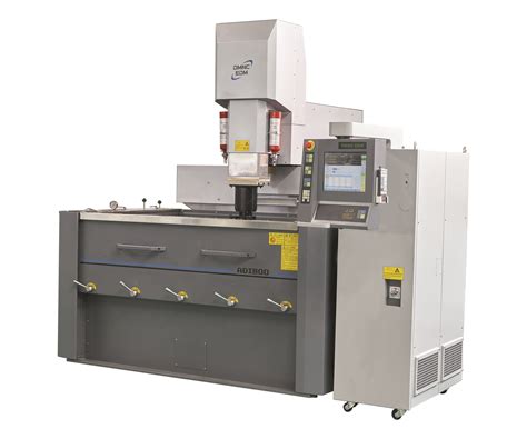 best cnc edm machine|new wire edm machine price.